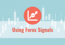 Tín hiệu giao dịch Forex ngày 10 tháng 3