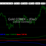 Báo cáo COT Phần 1