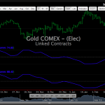 Báo cáo COT Phần 7