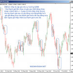 Hình thái giá Phần 3