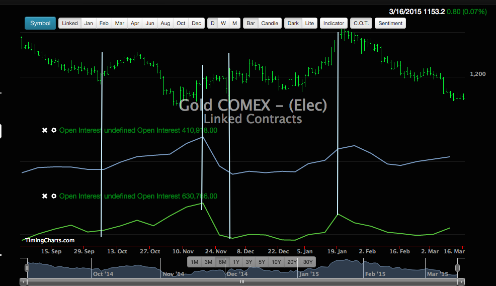Báo cáo COT Phần 7