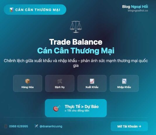 Trade balance-Cán cân thương mại cán cân thương mại