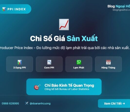 Chỉ số giá sản xuất PPI chỉ số giá sản xuất PPI