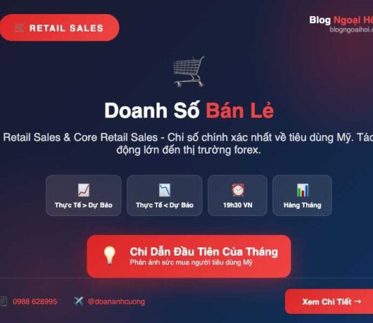Doanh số bán lẻ doanh số bán lẻ