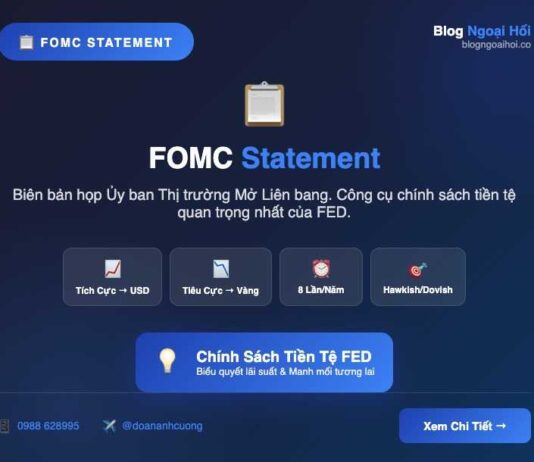 FOMC Statement FOMC statement