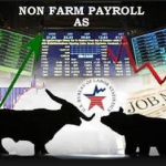 Bảng lương phi nông nghiệp