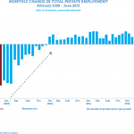 Monthly Retail Trade Report Monthly Retail Trade Report