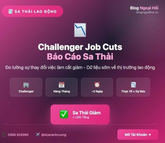 Challenger Job Cuts báo cáo sa thải