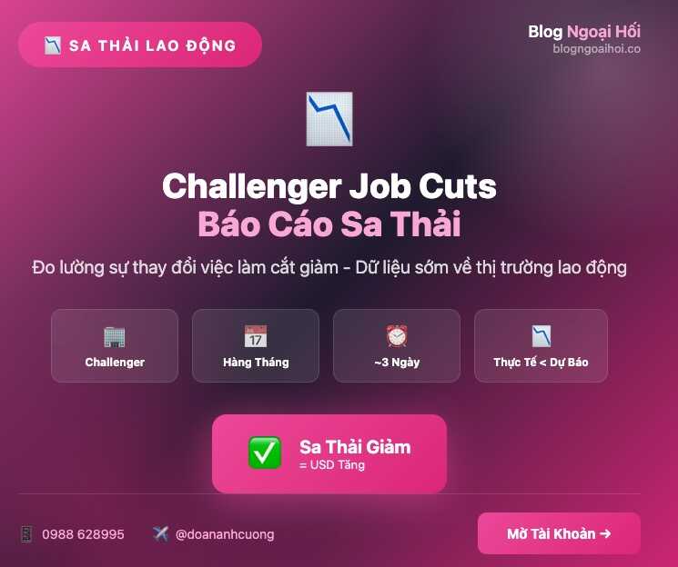 báo cáo sa thải