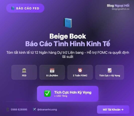 Beige Book beige-book