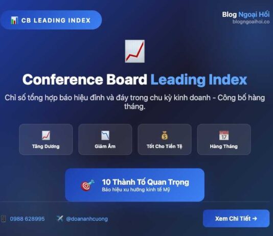 Tìm hiểu chỉ số CB Leading Index Chỉ số CB leading index