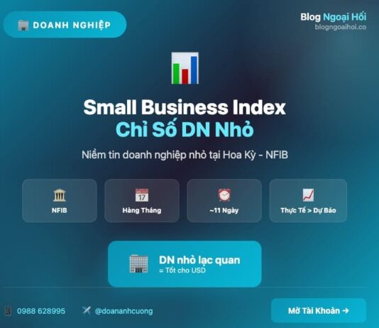 NFIB Small Business Index chỉ số doanh nghiệp nhỏ