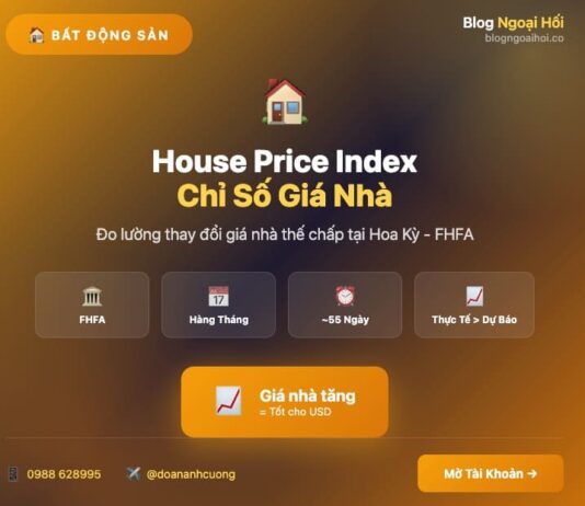 House Price Index chỉ số giá nhà