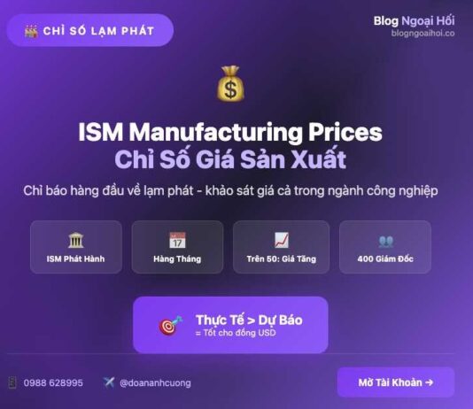 Tìm hiểu dữ liệu ISM Manufacturing Prices chỉ số giá sản xuất
