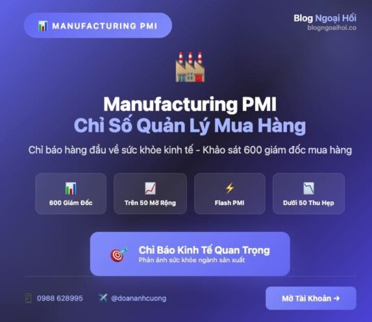 Flash/Final Manufacturing PMI chỉ số quản lý mua hàng