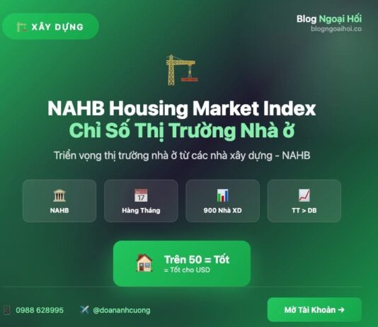 NAHB Housing Market Index chỉ số thị trường nhà ở