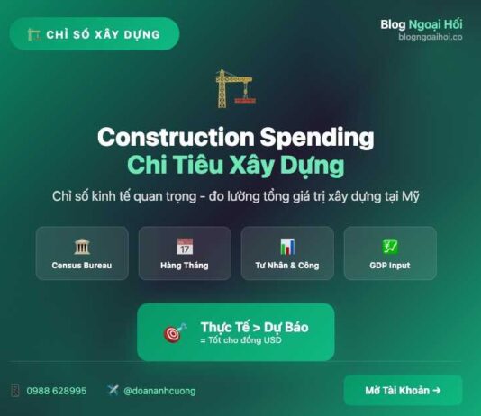 Construction Spending Construction Spending - chi tiêu xây dựng