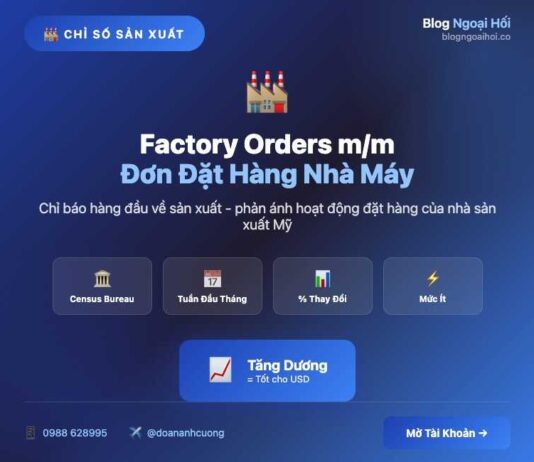 Tìm hiểu dữ liệu Factory Orders Đơn đặt hàng nhà máy - factory orders