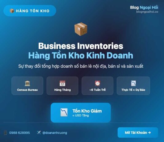 Business Inventories hàng tồn kho kinh doanh