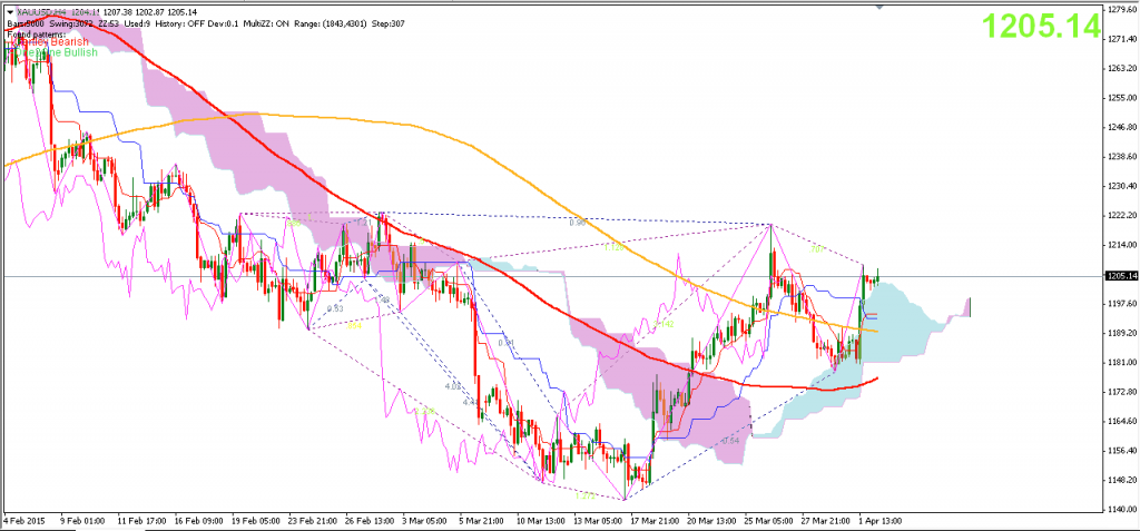 Nguồn: blogngoaihoi.co
