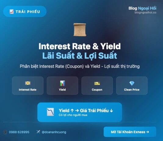 Interest rate và yield lãi suất và lợi suất
