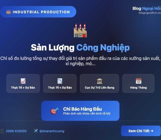 Tìm hiểu Industrial Production – Sản lượng công nghiệp Sản lượng công nghiệp - Industrial Production (m/m)