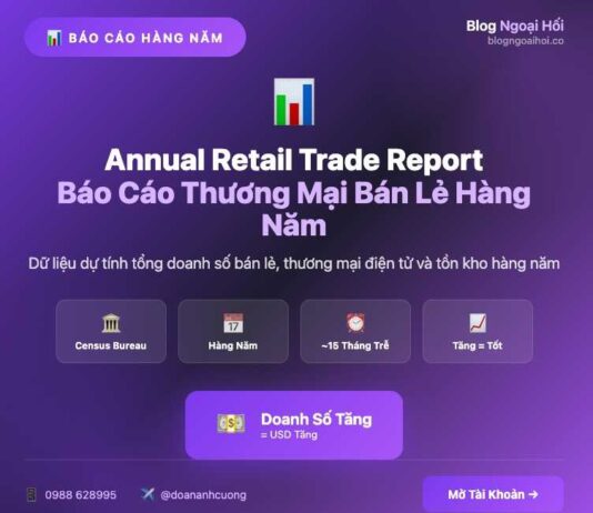 Latest Annual Retail Trade Report thương mại bán lẻ hàng năm