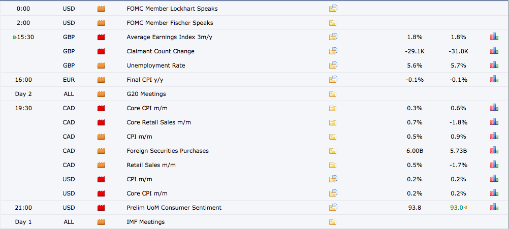 Tin cơ bản ngày 17/4