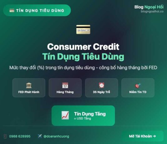 Tìm hiểu dữ liệu Consumer Credit Tín dụng tiêu dùng-consumer credit