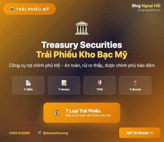 United States Treasury security trái phiếu kho bạc mỹ