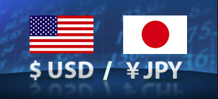 Phân tích usdjpy trung hạn Phân tích usdjpy trung hạn