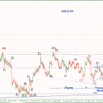 Phân tích Cái kết của vàng