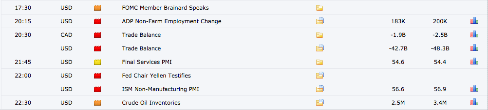 Screen Shot 2015-11-04 at 13.53.08