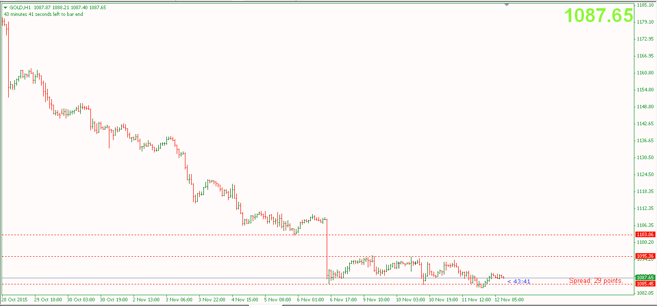 Screen Shot 2015-11-12 at 14.16.17