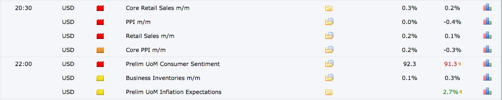 Screen Shot 2015-12-11 at 08.33.44