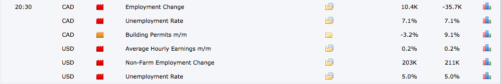 Screen Shot 2016-01-08 at 08.24.55