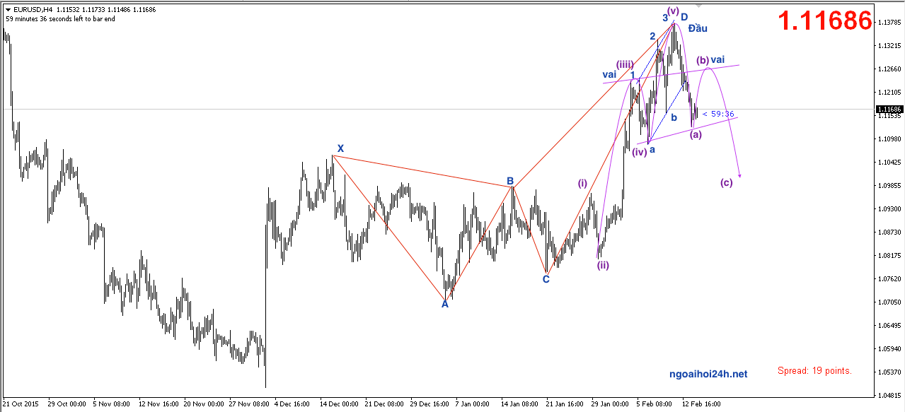 Screen Shot 2016-02-16 at 16.00.17