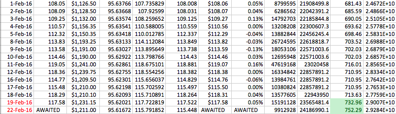 Screen Shot 2016-02-23 at 08.23.21