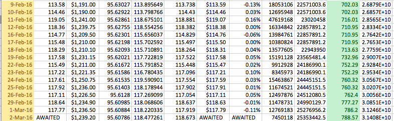 Screen Shot 2016-03-03 at 08.47.07
