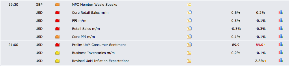 Screen Shot 2016-05-13 at 07.22.58