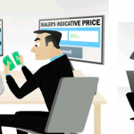 Những bước đầu tiên để tiến hành đầu tư Forex