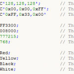 Bài 5: Định nghĩa hàm trong MQL4