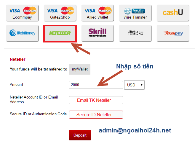 Hướng dẫn nạp rút tiền hotforex bằng ví điện tử