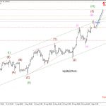 Phân tích Vàng – Sau vụ thử hạt nhân lần 6 của triều tiên