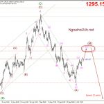 Vàng 12/10 – Lên nhịp nữa rồi gãy