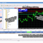 Hướng dẫn giao dịch Forex hiệu quả