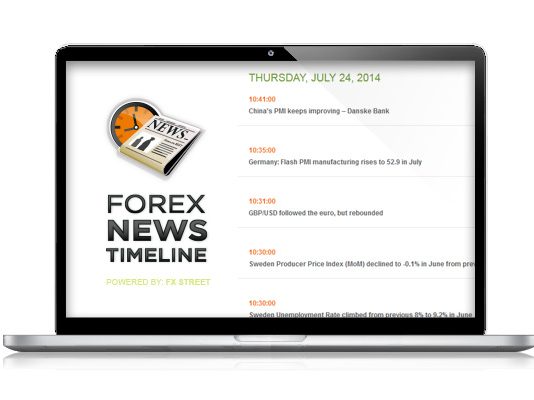 Tổng hợp các cách tìm kiếm tin tức về thị trường forex