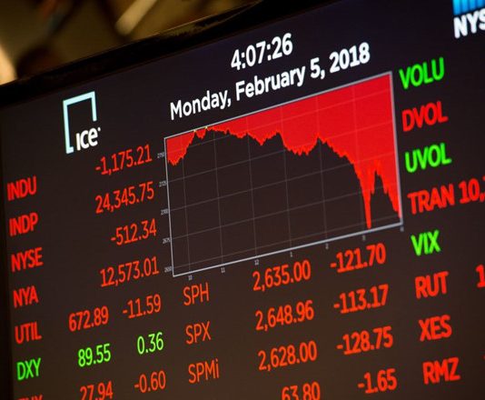 Thị trường tài chính vừa trải qua những ngày điên rồ nhất