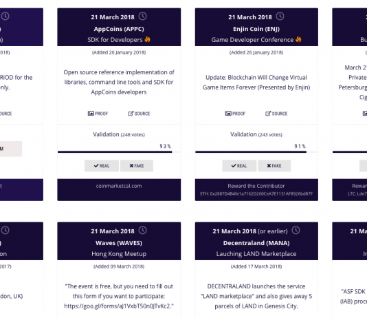 Giao dịch theo tin tức trên thị trường cryptocurrency