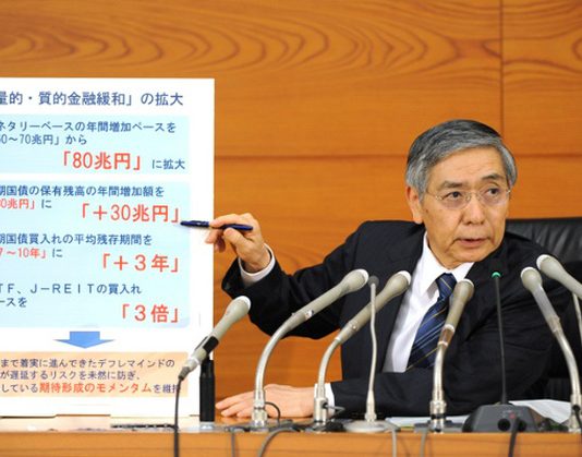 Đồng yên nhật hoạt động tốt nhất trong quý vừa qua